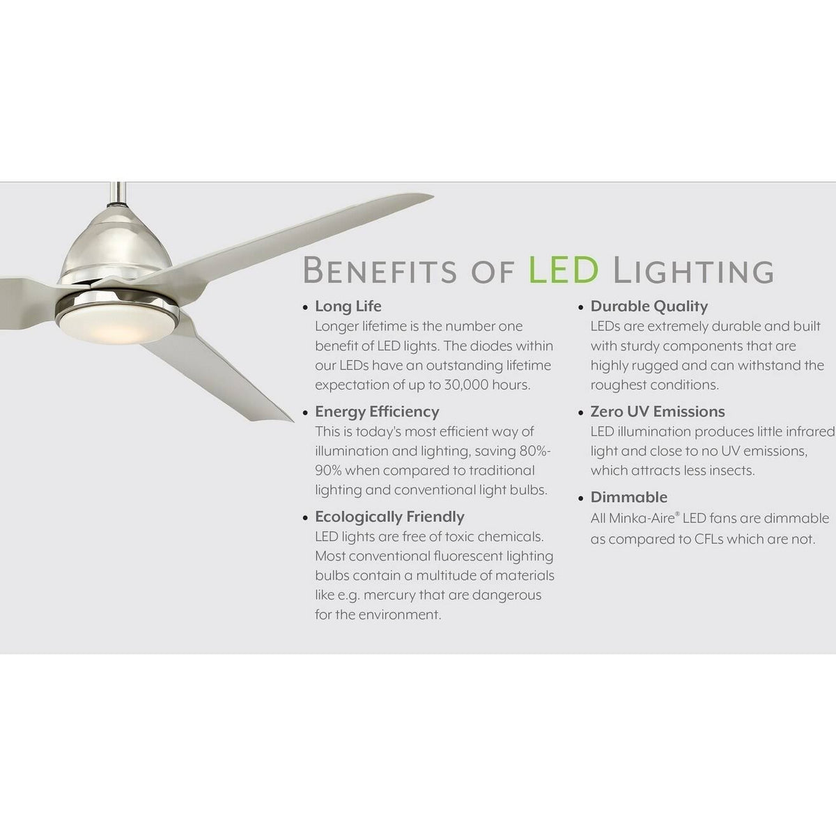 Brushed Nickel LED Ceiling Fan X472