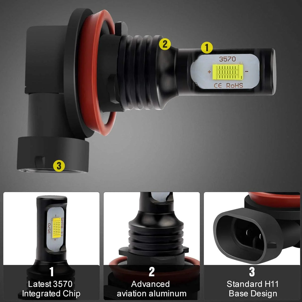 H9 H11 High/Low Beam LED Headlight and H11 Foglight Bulbs 6000K White, 6pc Z18552