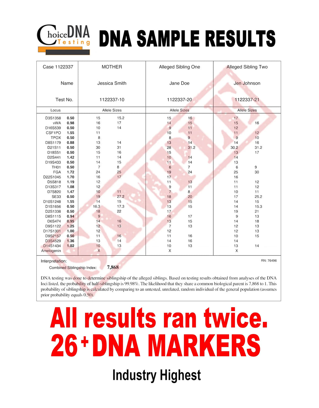 Home Sibling Test Kit R860336