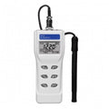 Pure Water Meter R46322