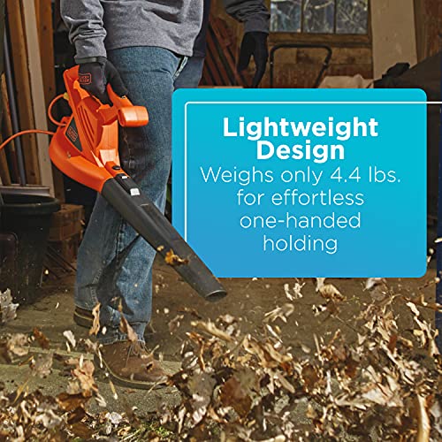 Electric Leaf Blower L333