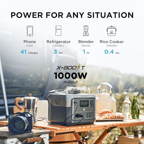 EF ECOFLOW Q92808