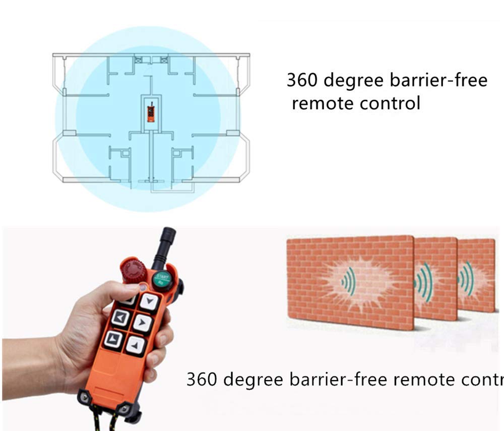 Wireless Remote Control Double Transmitters Industrial Transmitter (2 Transmitter + 1 Receiver) U751669
