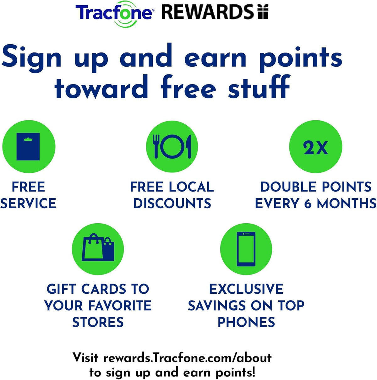 90-Day Prepaid Plan with 15 GB Data S7654