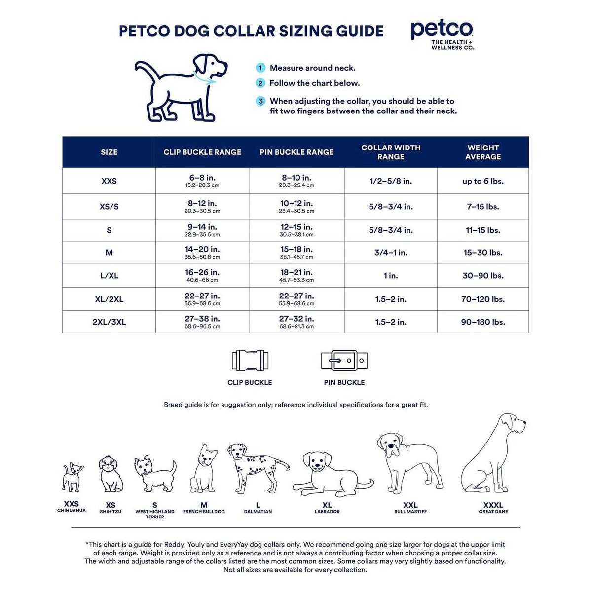Pet Supplies I388363