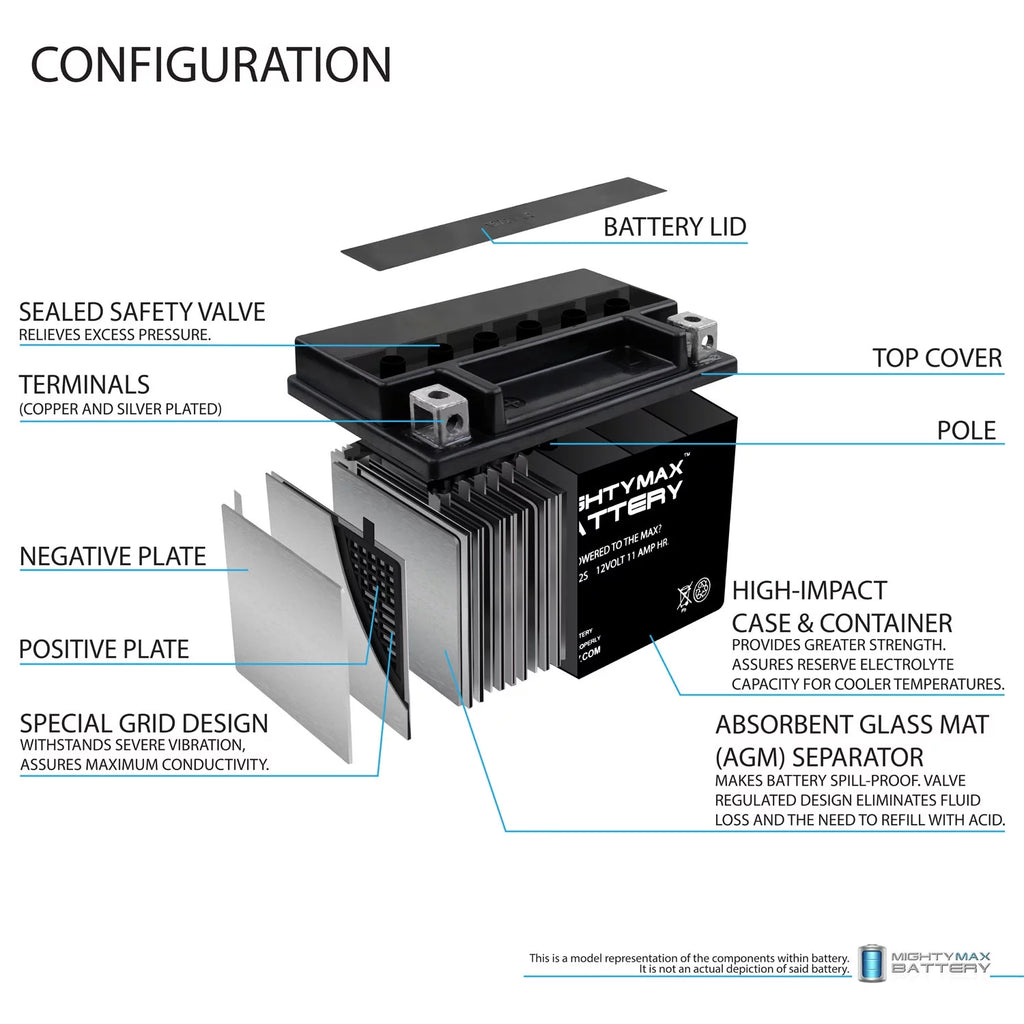 12V 11Ah Battery J2219