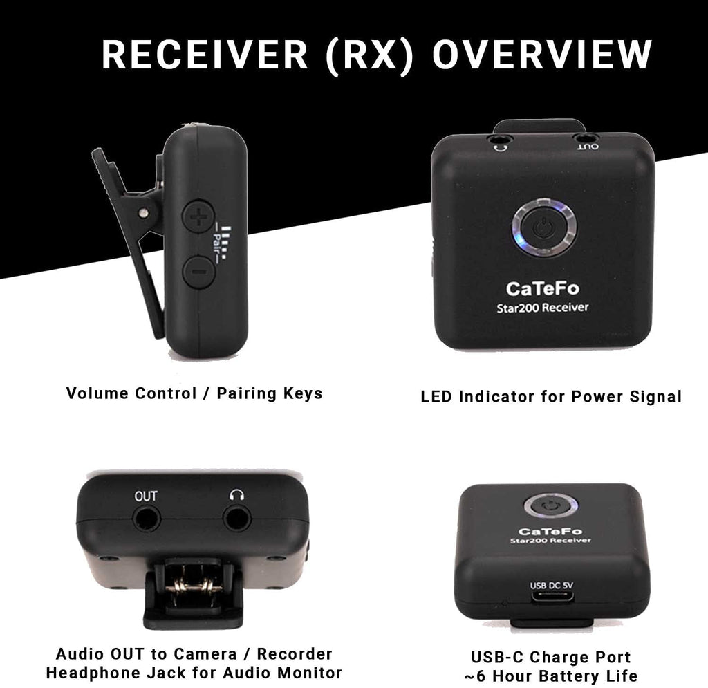 Dual Channel Wireless Microphone System with Lavalier X40884