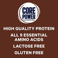 26g Protein Chocolate Milk Shakes 14 Fl Oz (Pack of 12) P65332