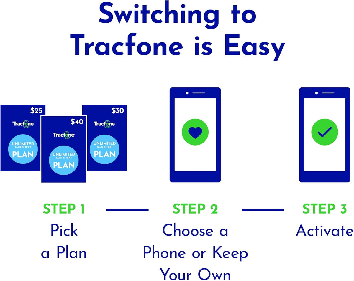 90-Day Prepaid Plan with 15 GB Data S7654