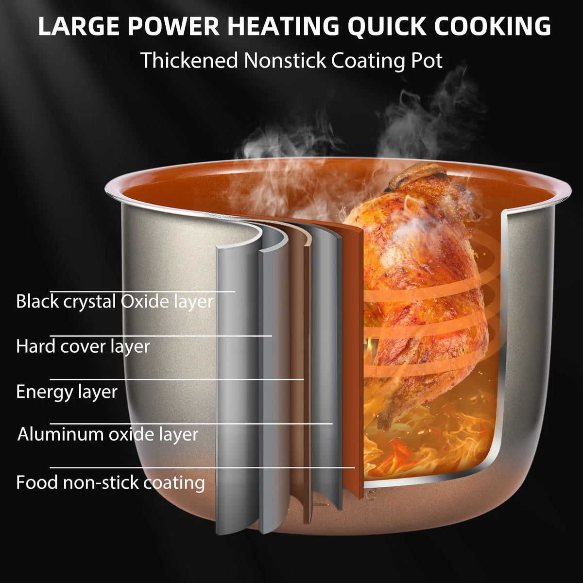 6 Quart Pressure Cooker and Air Fryer Combo with 2 Detachable Lids W20922