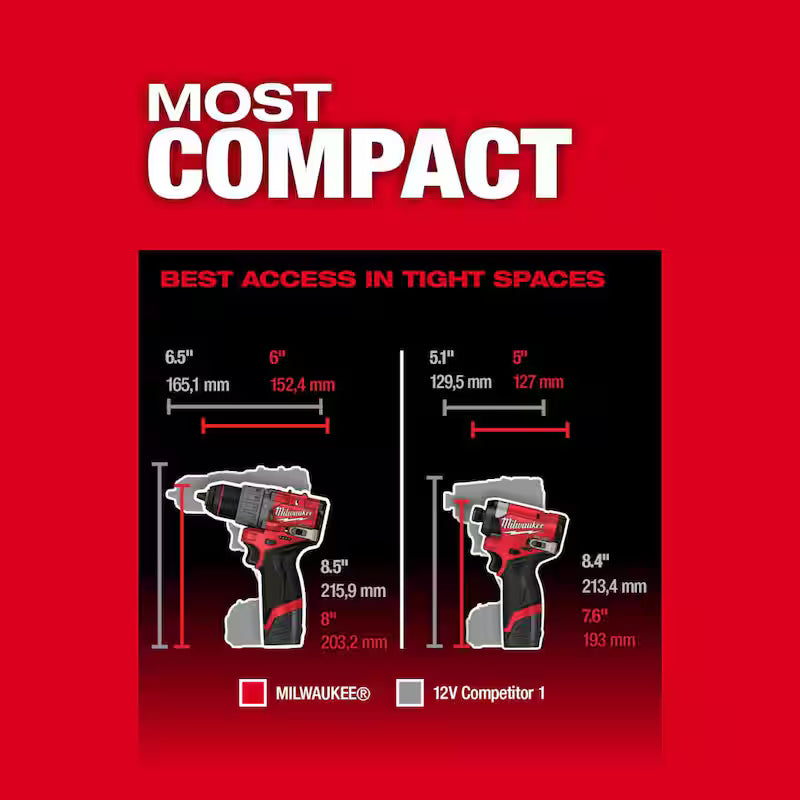 12-Volt Li-Ion Brushless Cordless Hammer Drill and Impact Driver Combo Kit with 3/8 in. Ratchet O410310