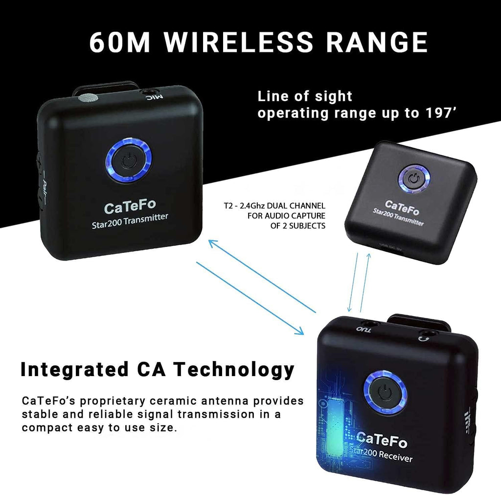 Dual Channel Wireless Microphone System with Lavalier X40884