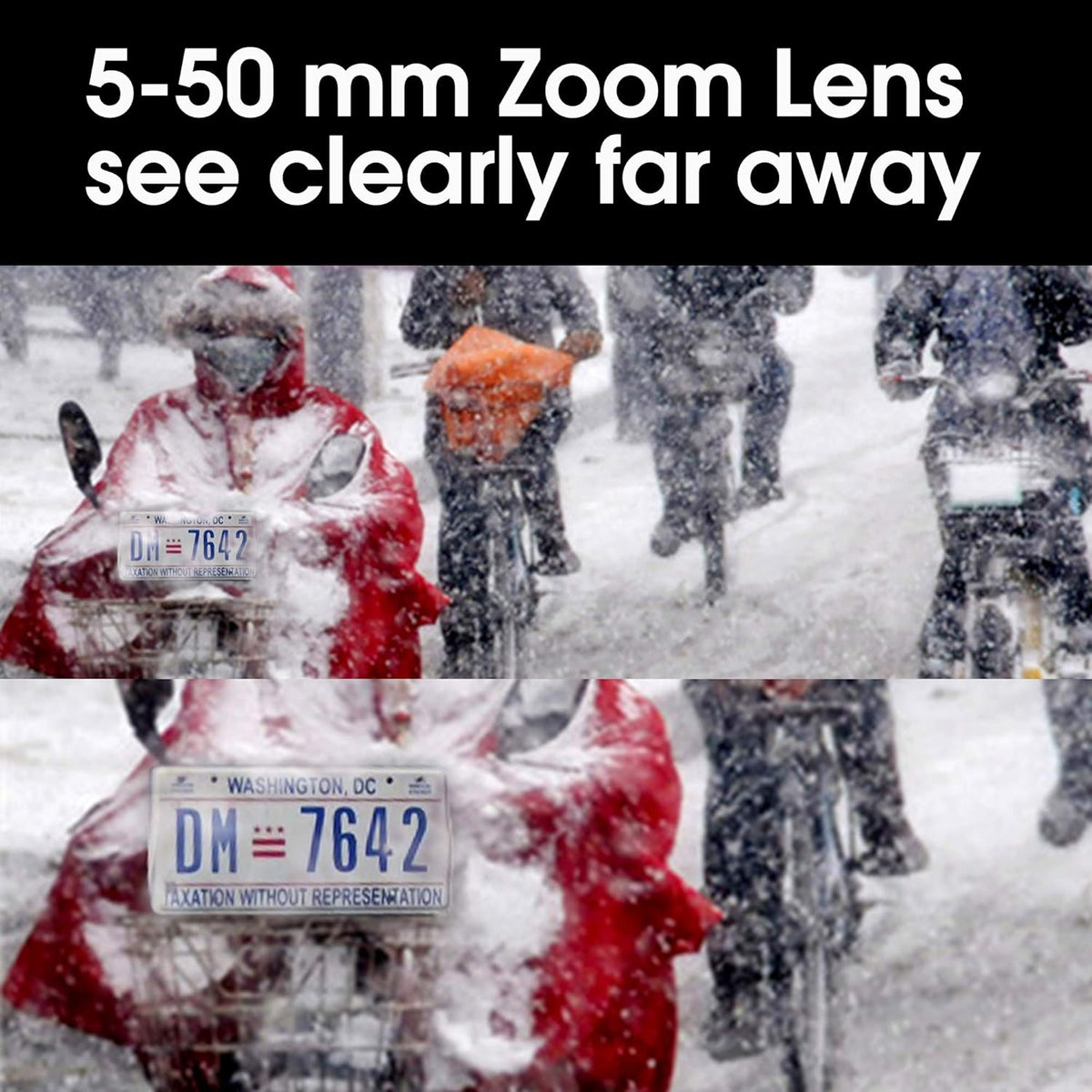 8MP USB Webcam with 5-50mm Varifocal Lens S40380