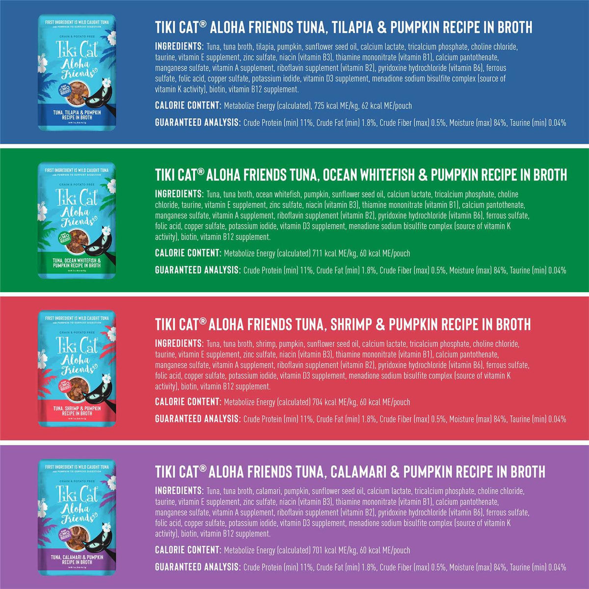 Cat Food Variety Pack M3165