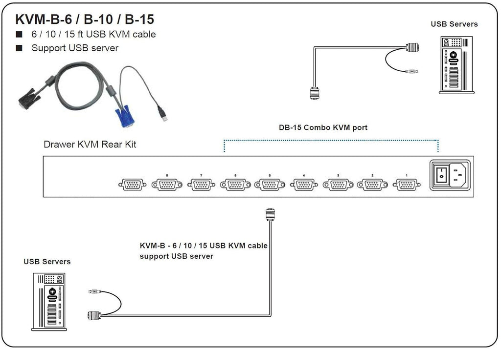 1U 19 Rackmount Monitor with 8 Port KVM Switch T817965