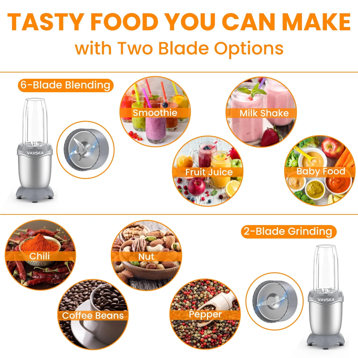 3-in-1 Smoothies Blender, 11 Pcs Countertop Blender, BPA Free X289
