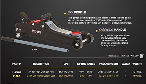 2 Ton Floor Jack 4000 Lbs Capacity Green M621739
