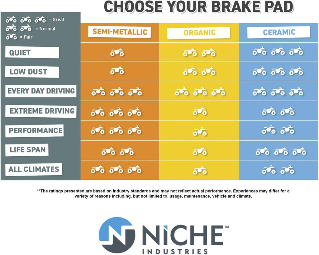 Semi-Metallic Brake Pads Set Pack of 2 H656