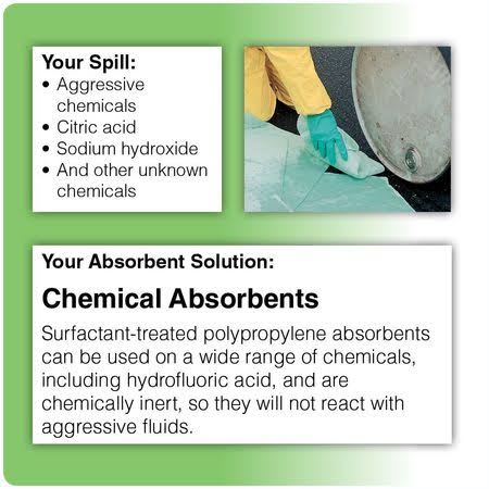 Spill Kit U8789