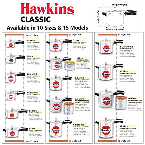 Aluminium 5 Litre Pressure Cooker O88623