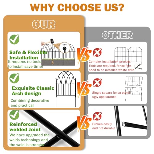 Arched Metal Fence Panel 24 in x 10.17ft No Dig Animal Barrier U838