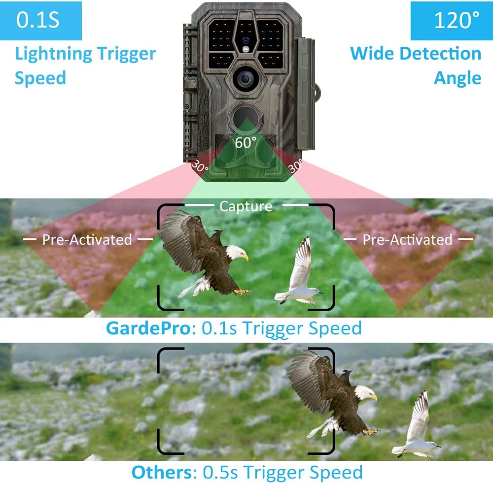 Camo Trail Camera with Night Vision W6625