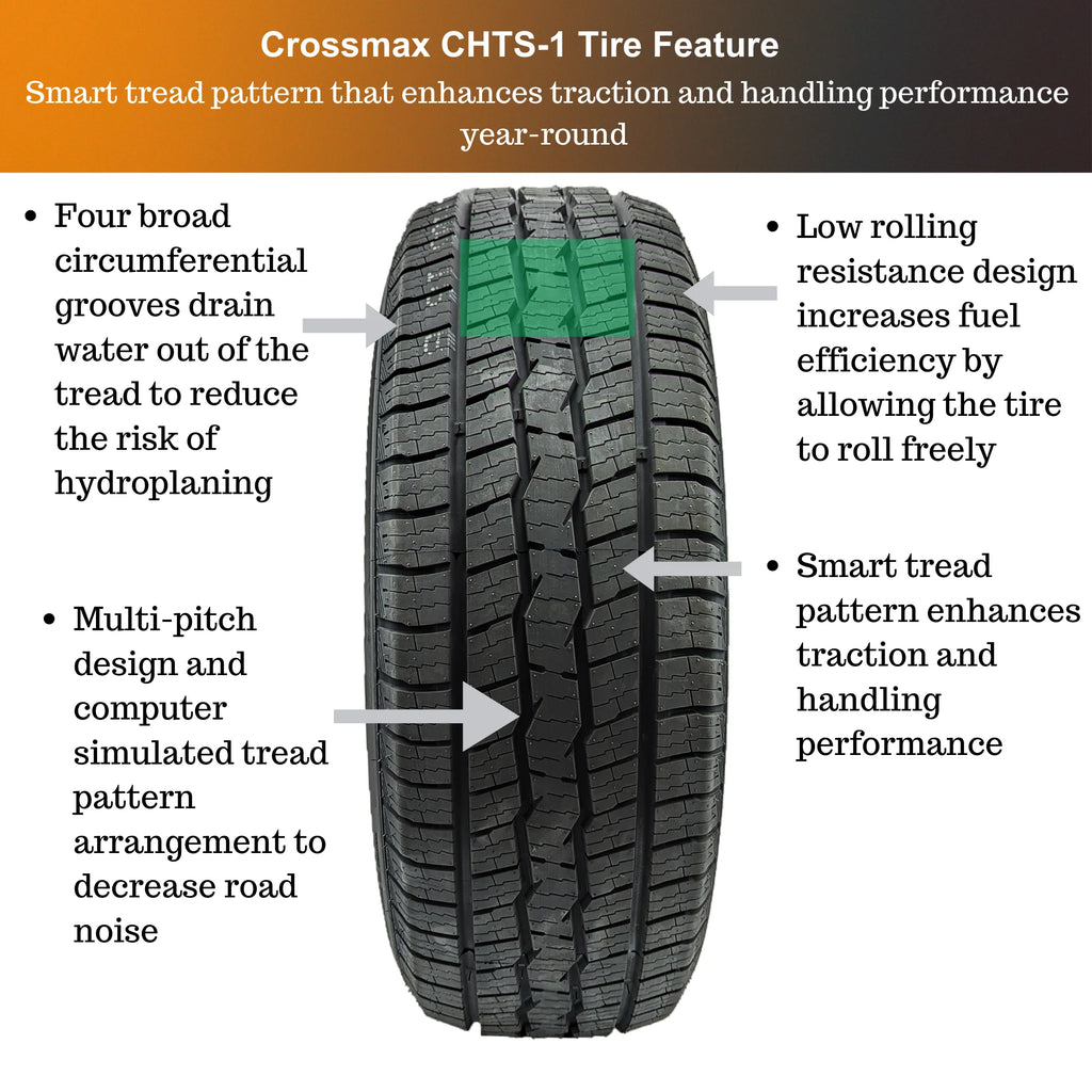 245/70R17 110T All-Season Tire D487