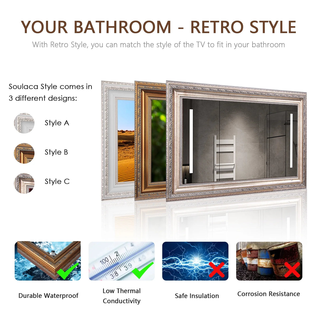 22" Smart Mirror TV with Antique White Frame P9997