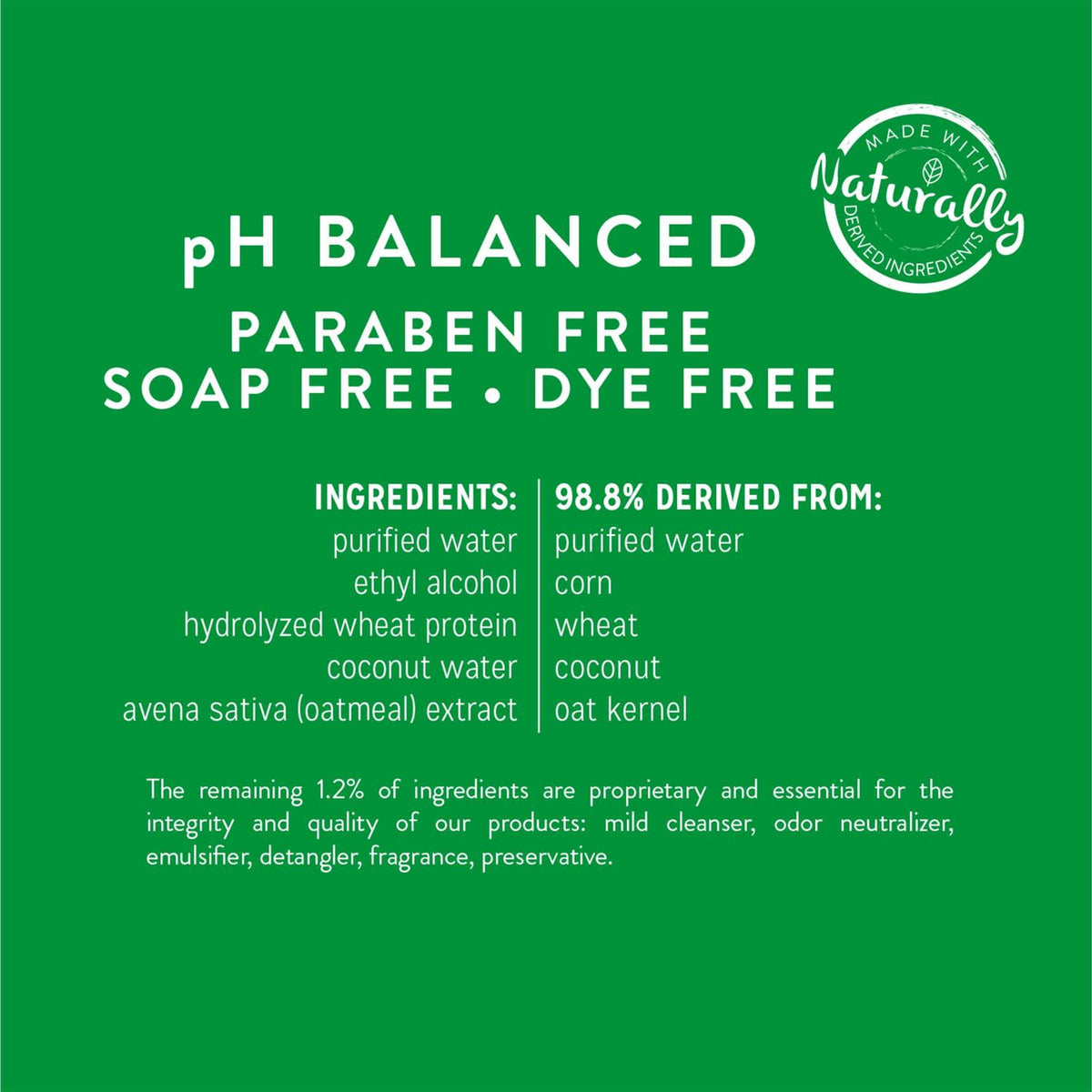 Waterless Shampoo V358440