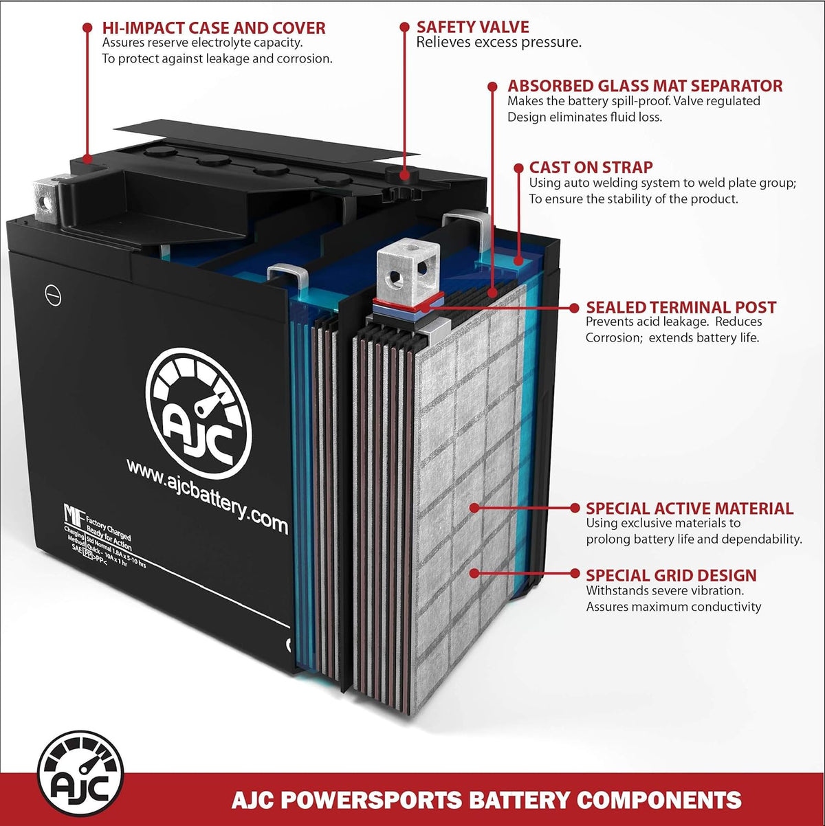 Replacement Battery Pack of 2 for Polaris Trail Boss 330 ATV (2003-2013) K8615