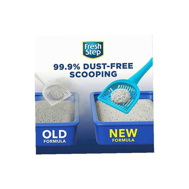 Multi-Cat Scented Litter K19799