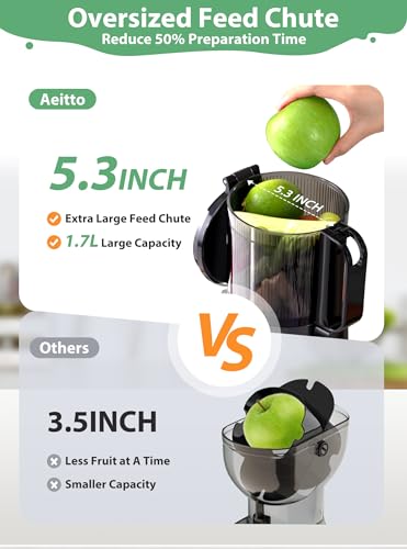 Cold Press Juicer with 5.3" Wide Mouth 250W Q783