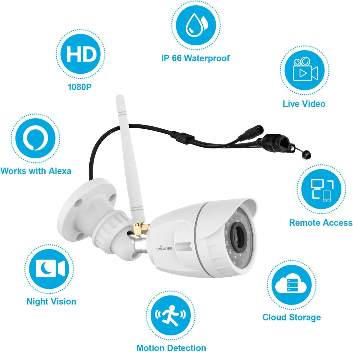 1080P Wireless WiFi Outdoor Security Camera 2 Pack P32150