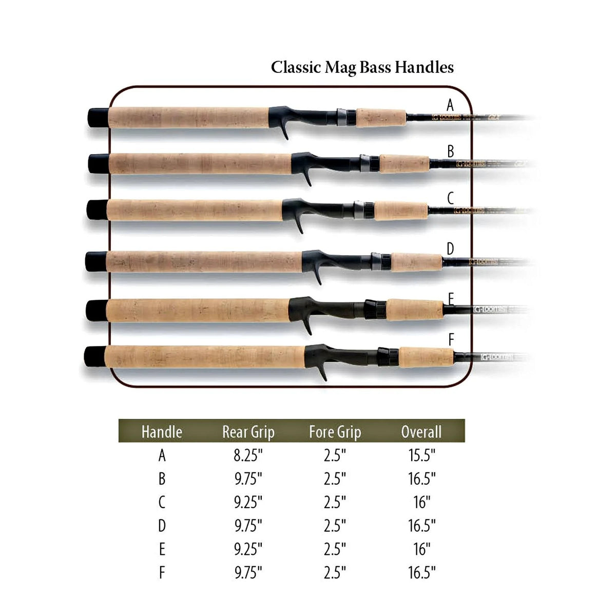 Casting Rod G3162