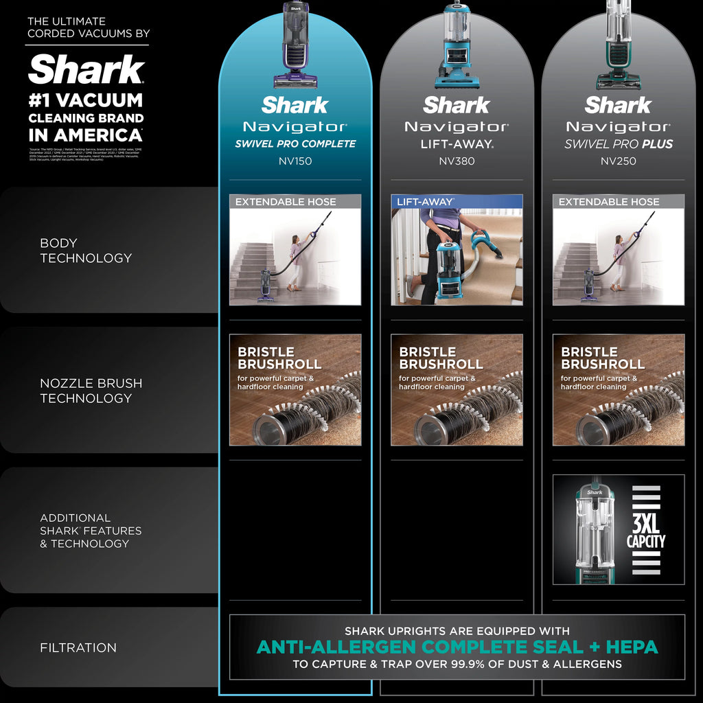 Upright Vacuum L510637
