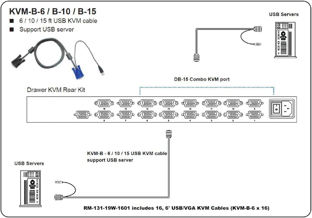 1U 19 Rackmount Monitor with 8 Port KVM Switch T817965