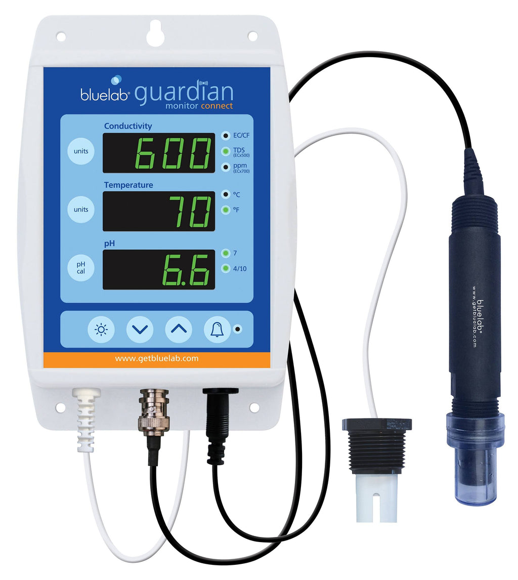 Guardian Monitor Connect In-Line Y942613