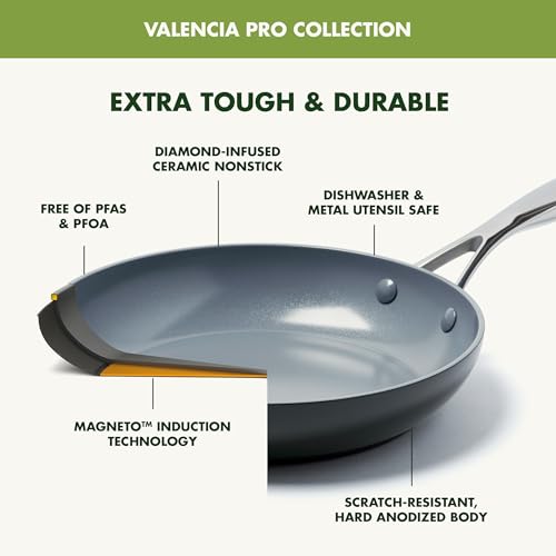 2QT and 3QT Hard Anodized Ceramic Nonstick Saucepan Pot Set with Lids, Gray F52086