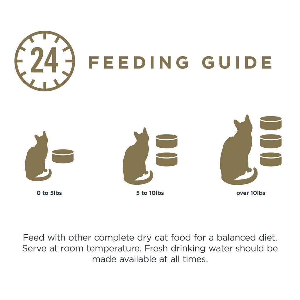 Grain Free Chicken Selection in Broth Cat Food D633