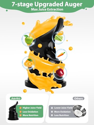 Cold Press Juicer with 5.3" Wide Mouth 250W Q783