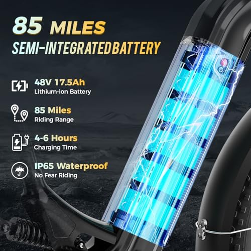 M1 Pro Electric Bike, 1800W Peak Motor, 48V 17.5Ah, 26'' x 4.0'' Fat Tire, 7 Speed, Dual Suspension O6668