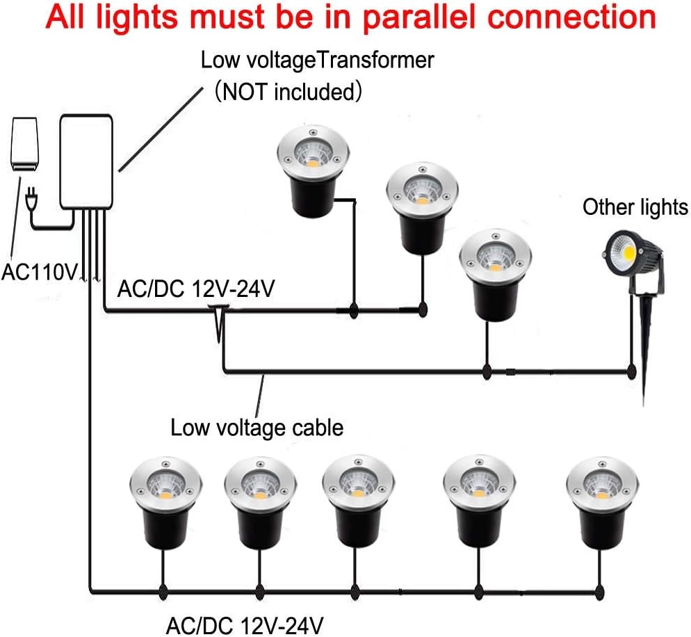 3W 12V-24V IP67 Waterproof LED Well Lights 8 Pack Warm White W17200
