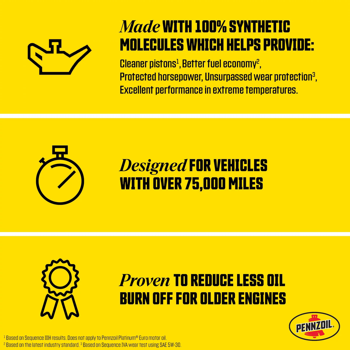 Full Synthetic 5W-30 Motor Oil, 1 Quart Y30295