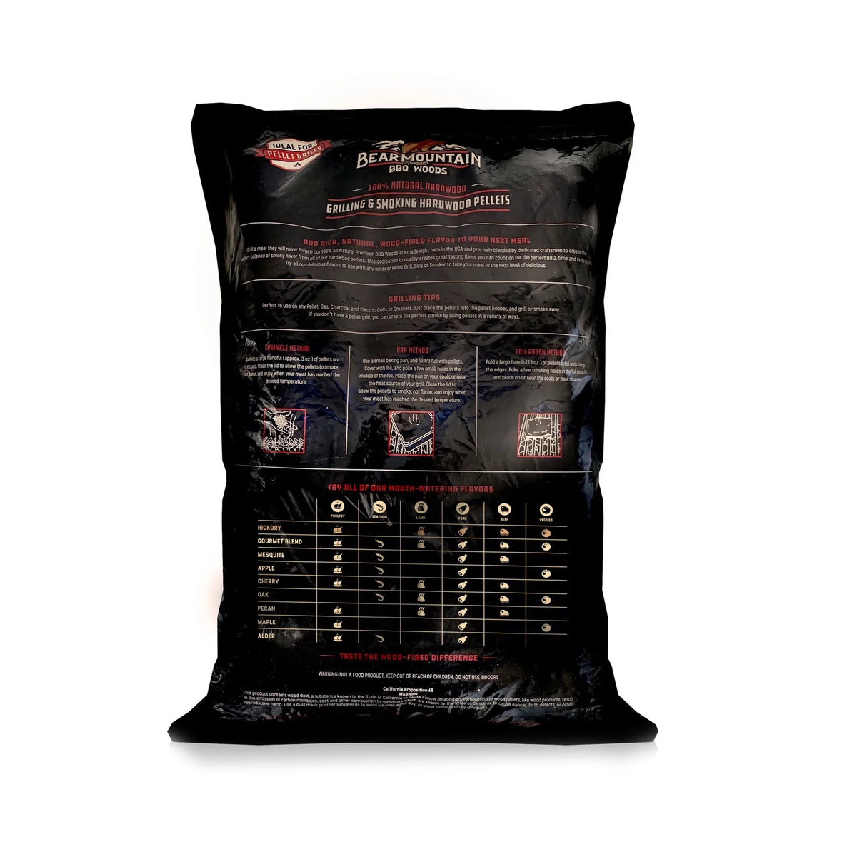 Hardwood Smoker Pellets, 20 Pounds (2 Pack) D101