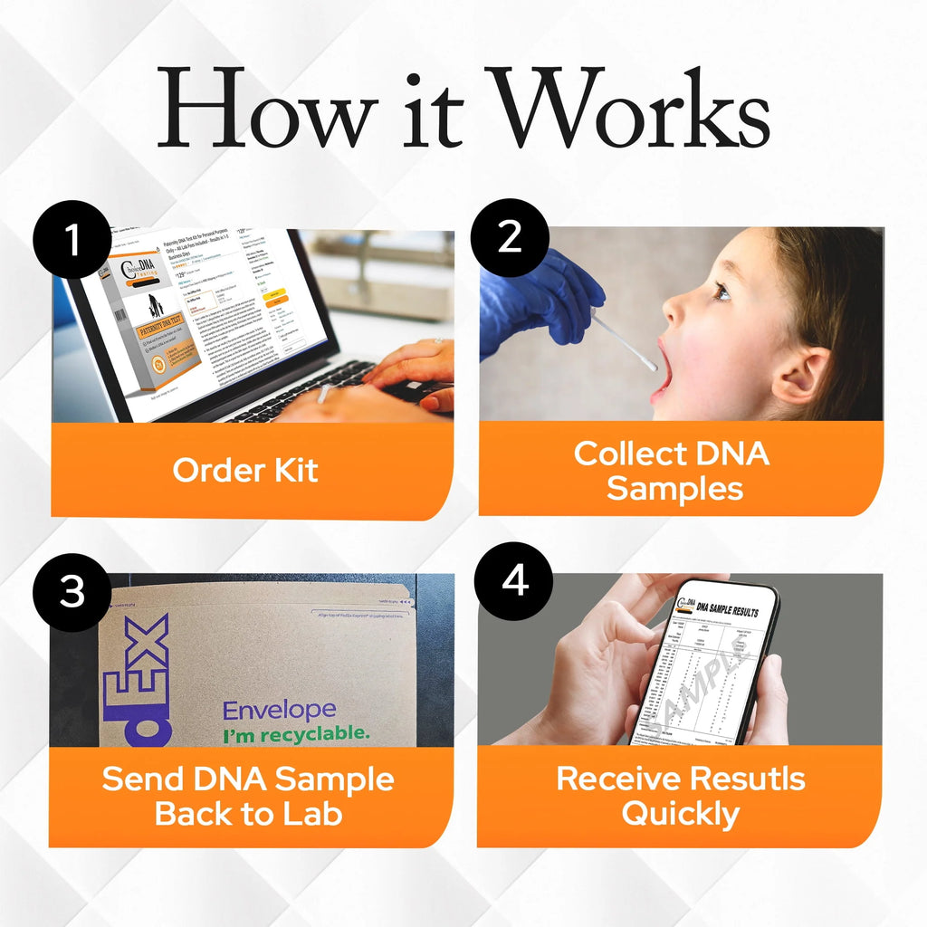 Home Sibling Test Kit R860336