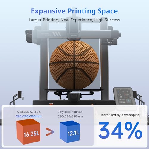 3D Printer with Multi-Color 3D Printing H690351