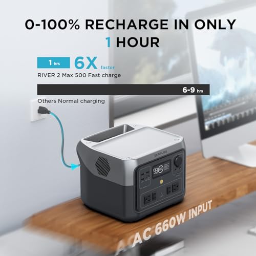 EF ECOFLOW Q92808