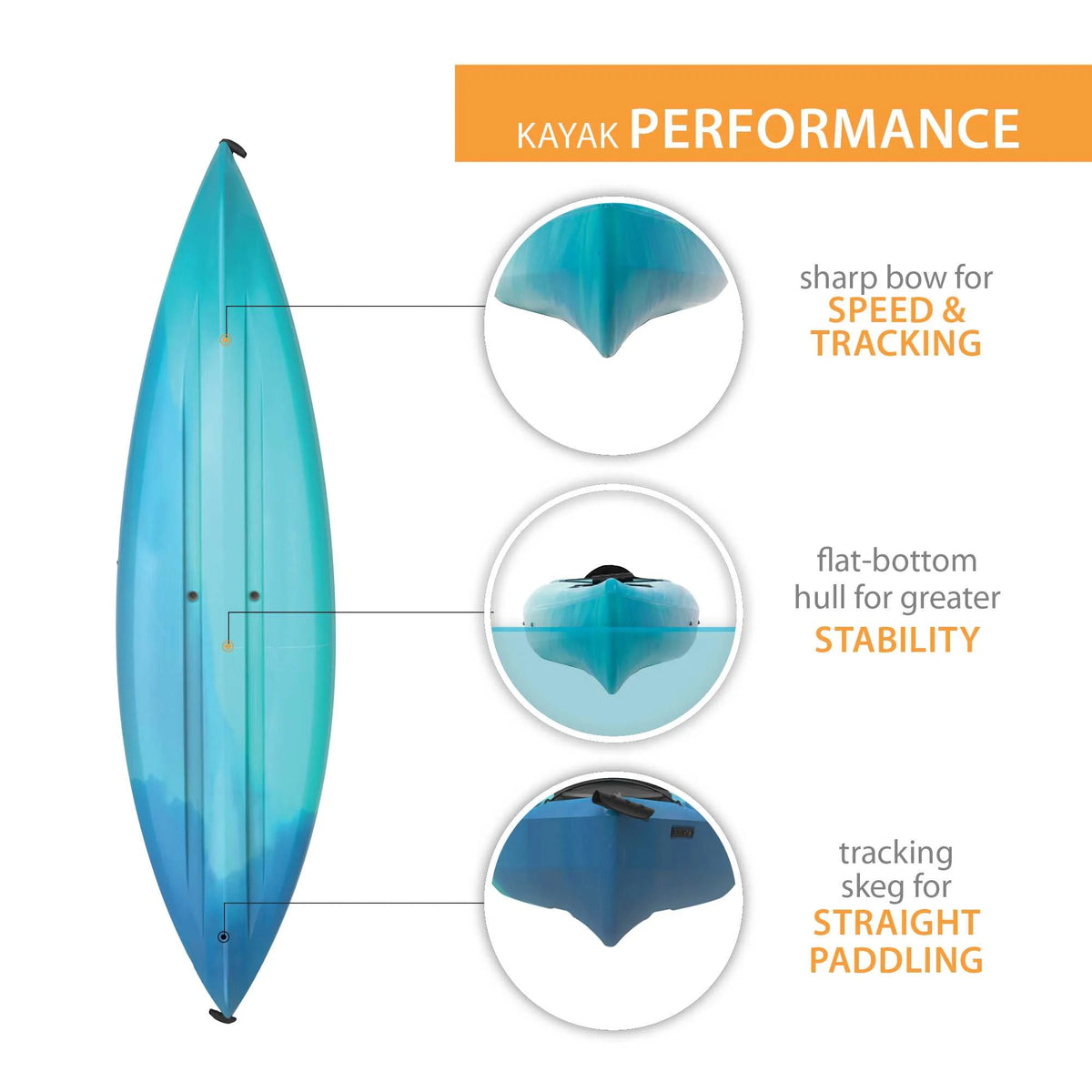 10 ft. Sit-Inside Kayak X4148