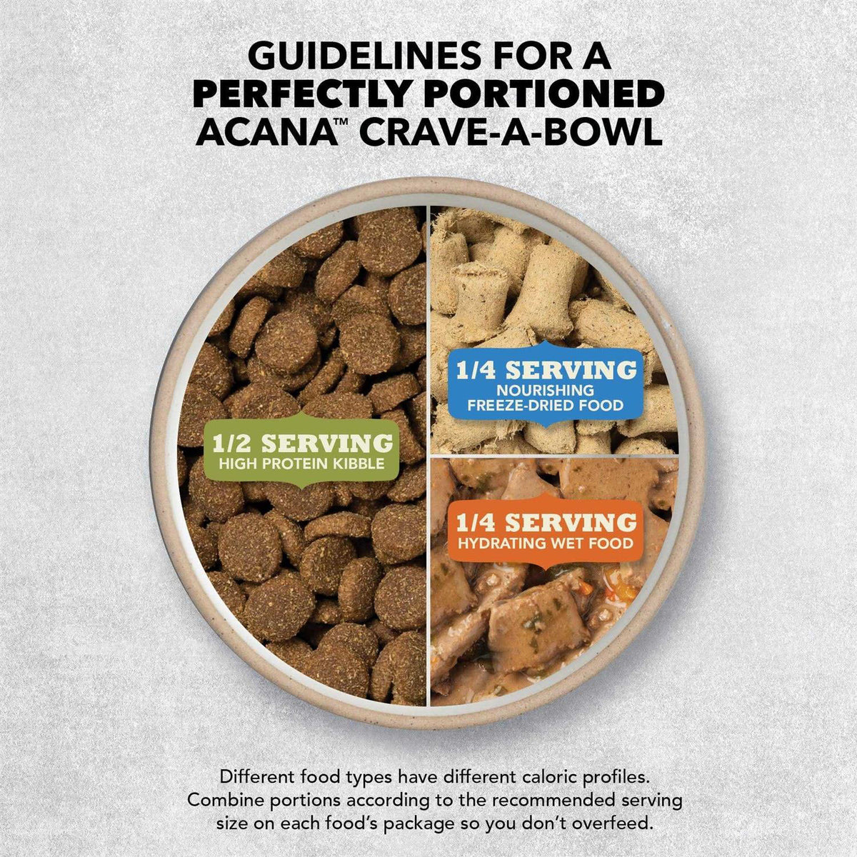 Dry Dog Food L658