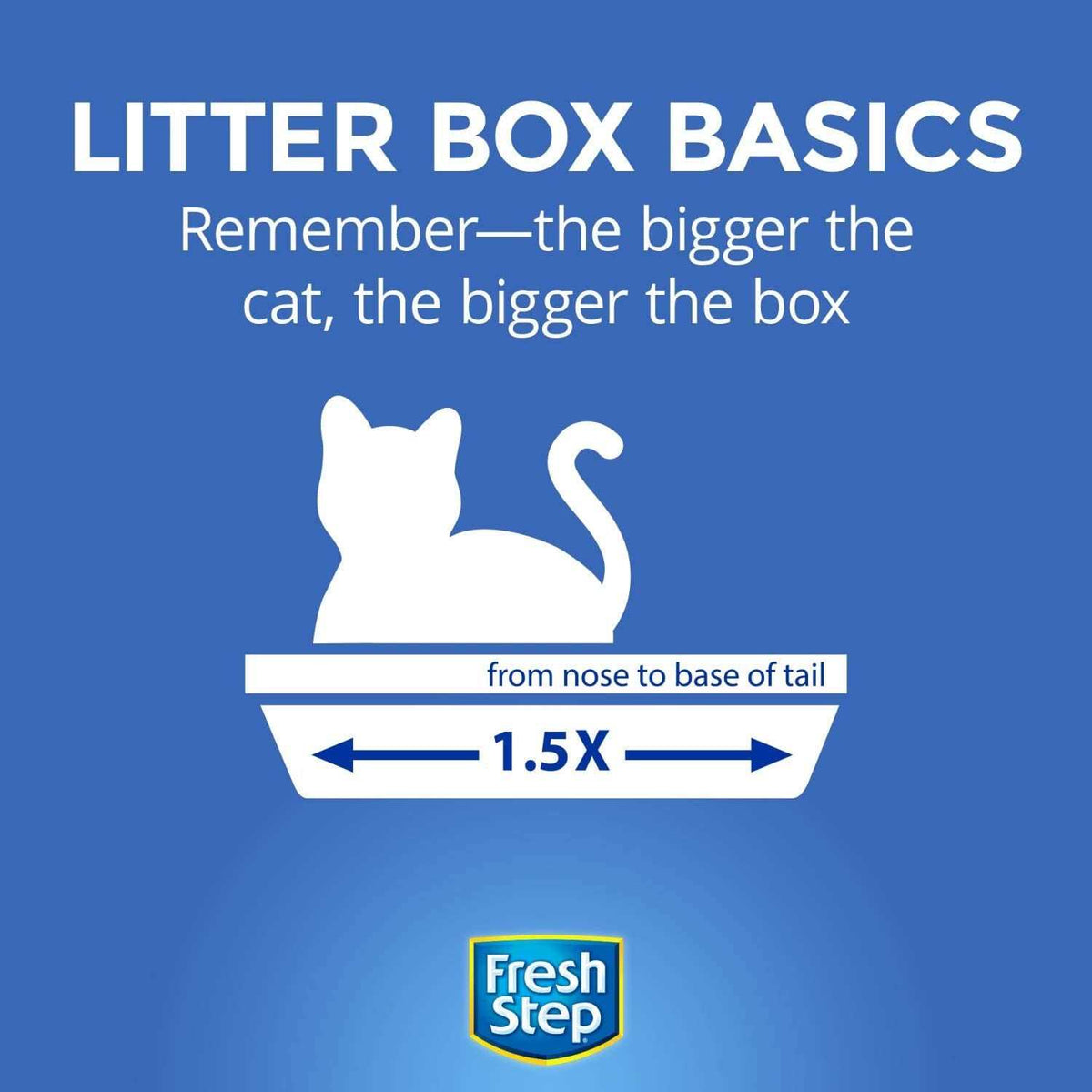 Multi-Cat Scented Litter K19799